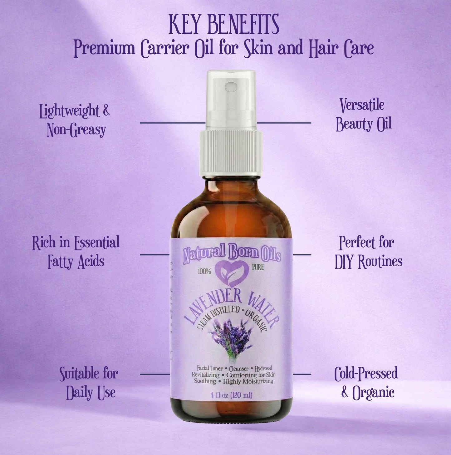 Lavender Water Hydrosol