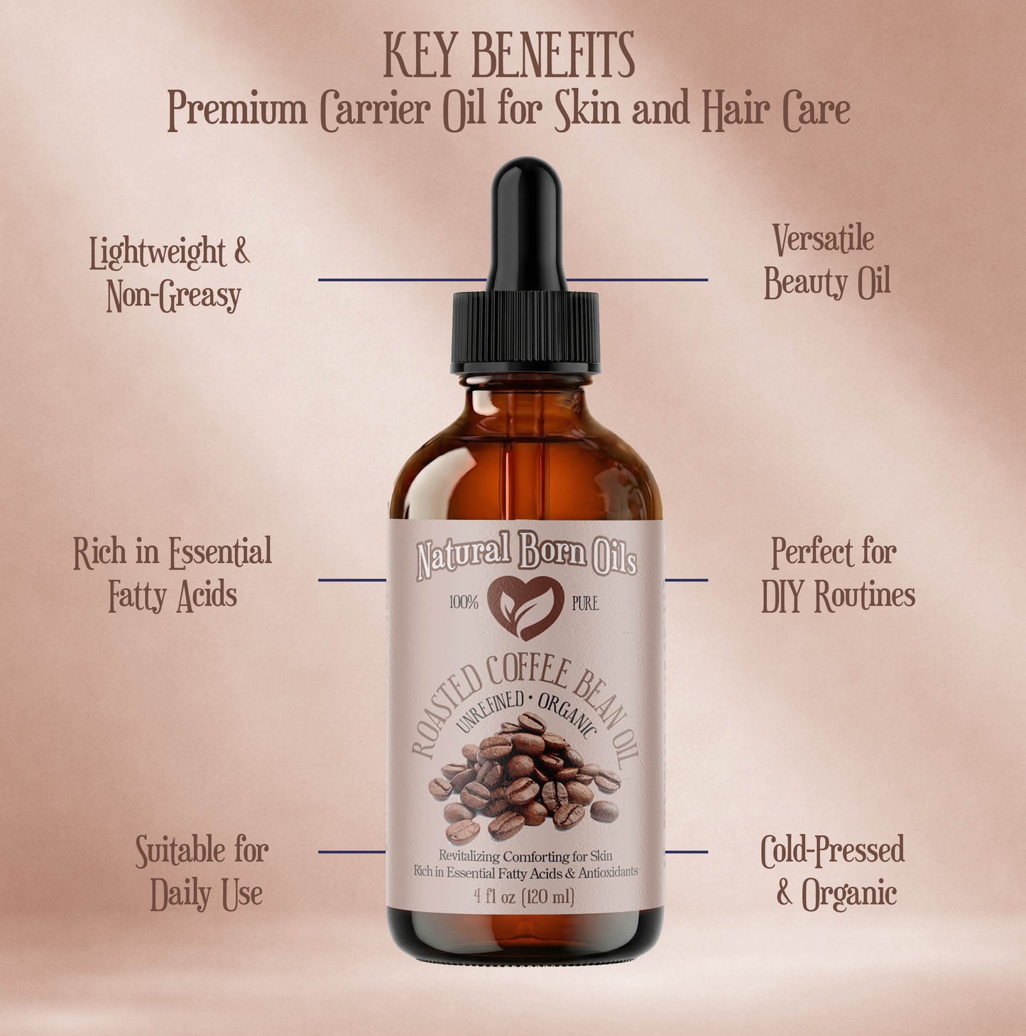 Roasted Coffee Bean Oil