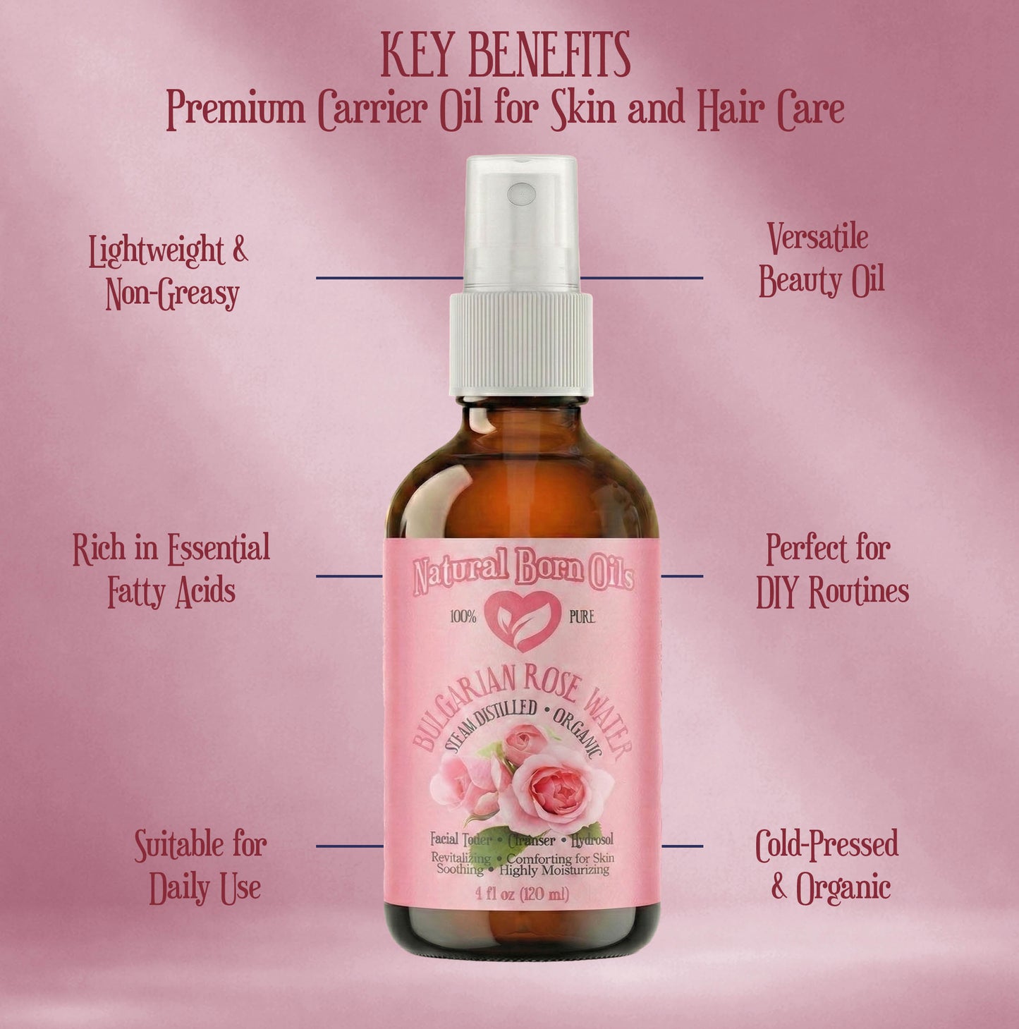 Rose Water Hydrosol