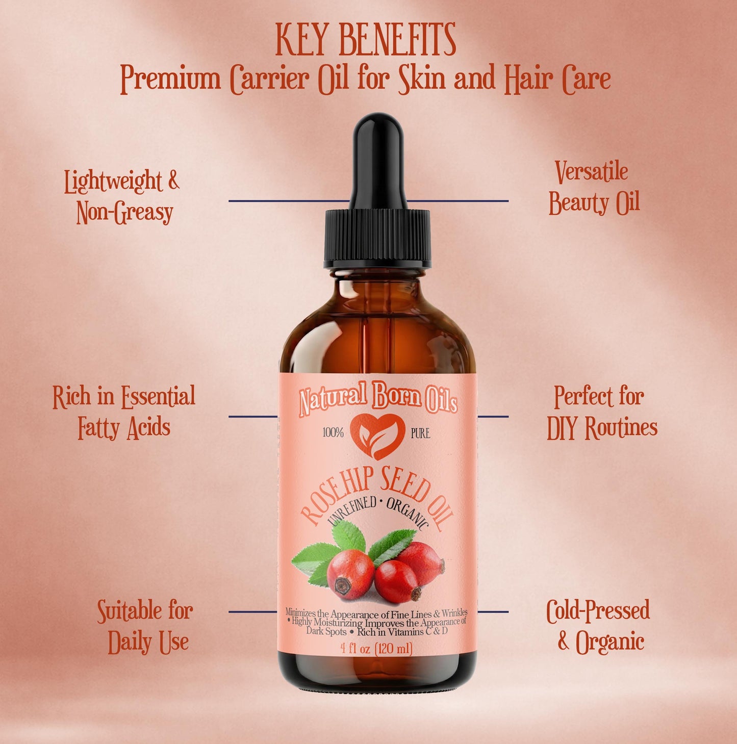 Rosehip Seed Oil
